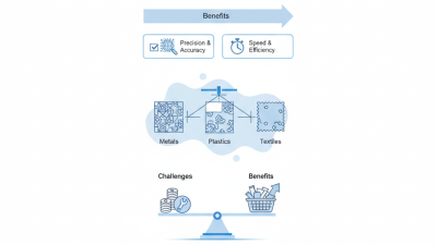 Top Laser Cutting Machine Applications and Benefits Explained