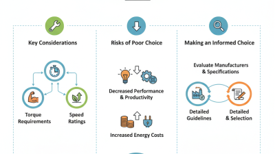How to Choose the Right Single Phase AC Motor for Your Needs?
