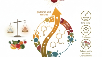 Best Ways to Enhance Foods with Glutamic Acid Residue?