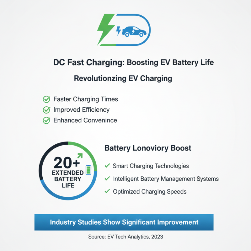 Top 10 Benefits of DC Fast Charging for Electric Vehicles