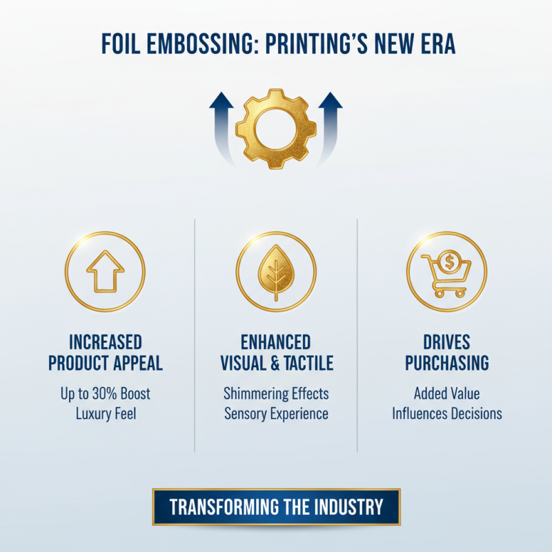 What is a Foil Embossing Machine and How Does It Work?