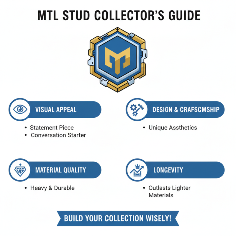 10 Best Mtl Studs for Your Collection and How to Choose Them?