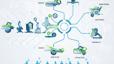 What is the Best Saw Swing for 2026?