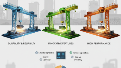 2026 Best Metallurgical Bridge Crane Models and Features?