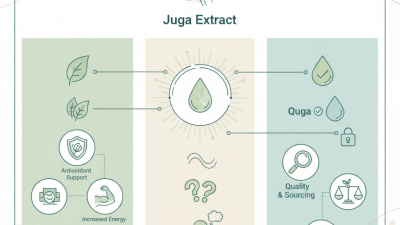 How to Use Juga Extract for Better Health Benefits?