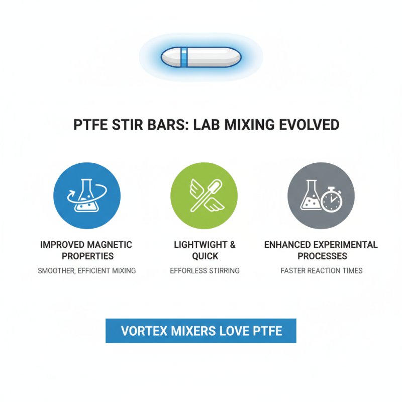 Top 10 Benefits of Using PTFE Stir Bars for Your Lab?