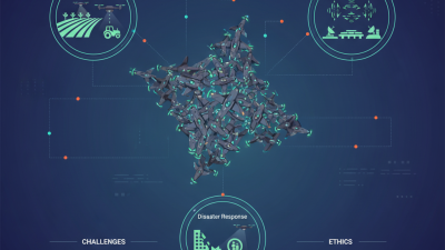 What Are Swarm Drones and How Do They Work?