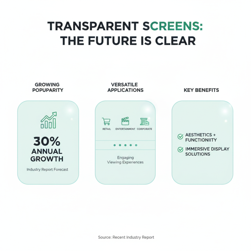 2026 How to Choose the Best Transparentsphericalscreen for You?