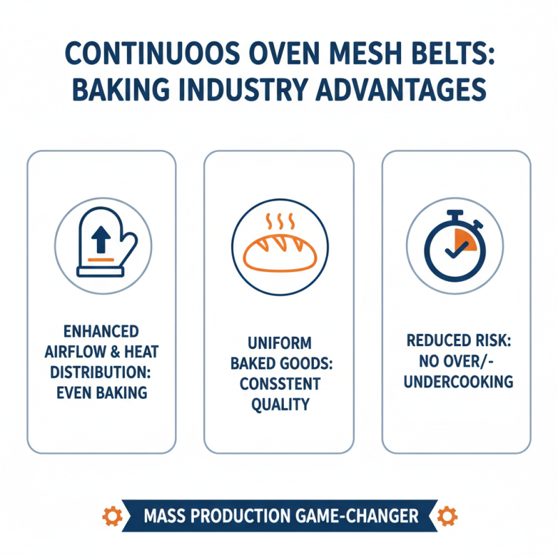Top 10 Benefits of Using Continuous Oven Mesh Belt in Baking Industry?