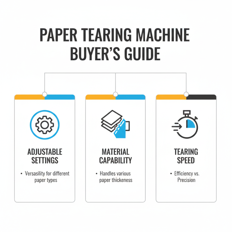 2026 Best Paper Tearing Machine Reviews and Buying Guide?