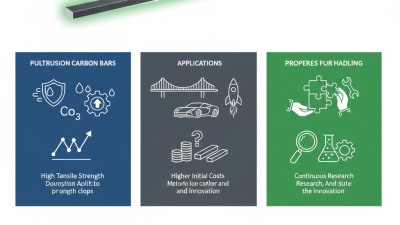 Pultrusion Carbon Fiber Bar Benefits and Tips for Use?
