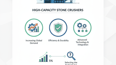 High Capacity Stone Crusher Advantages and Best Models to Consider?