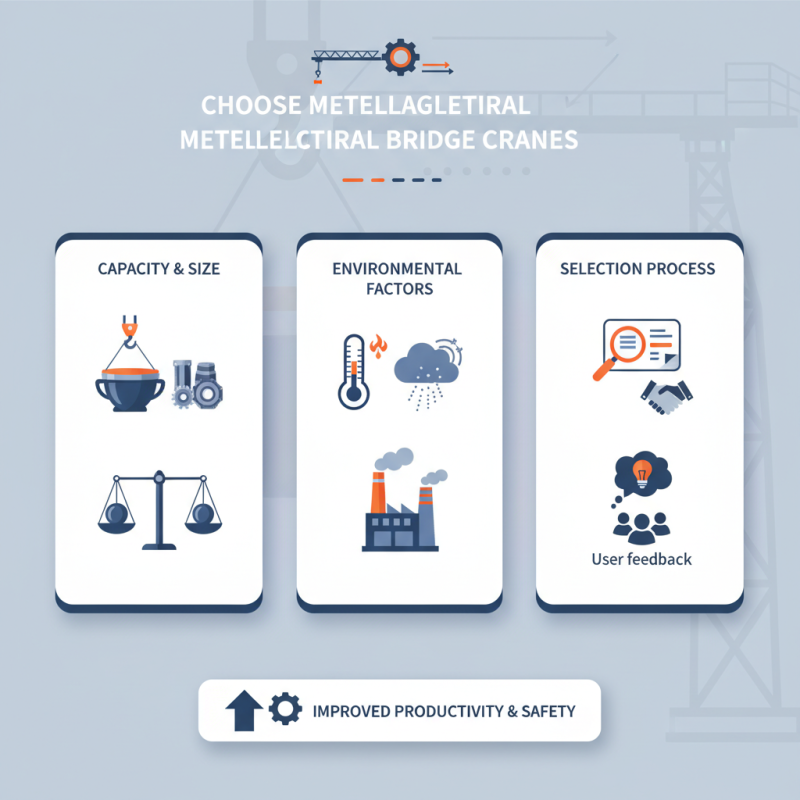 How to Choose the Best Metallurgical Bridge Crane for Your Needs?
