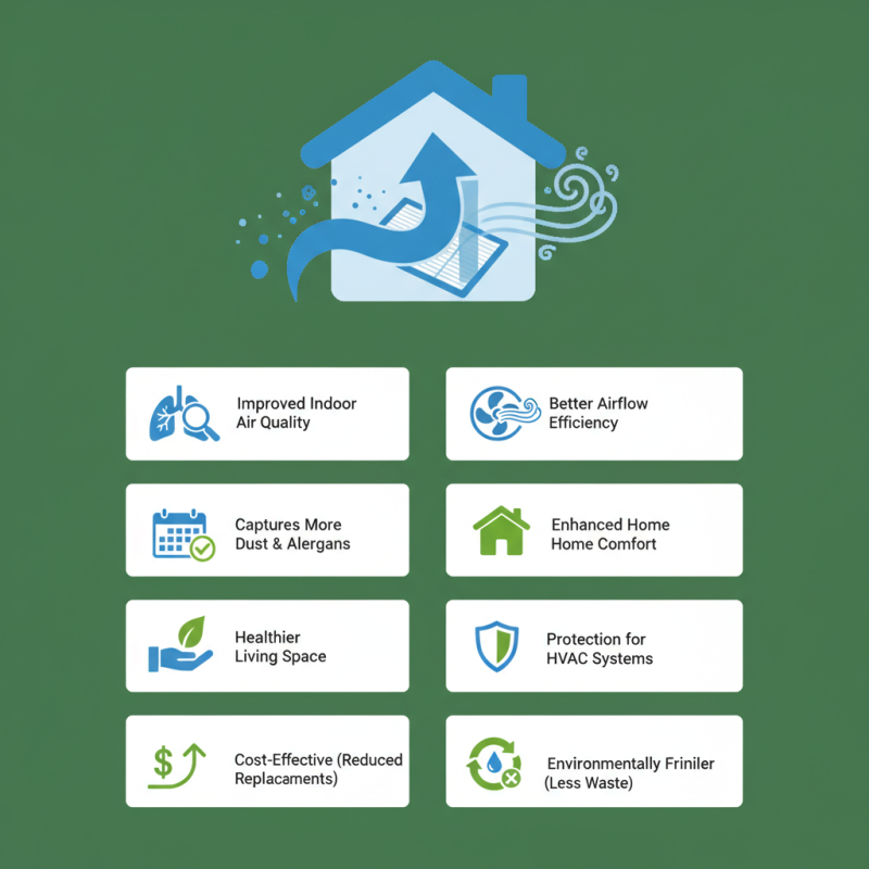 Top 10 Reasons to Choose Pleated Air Filters for Your Home?