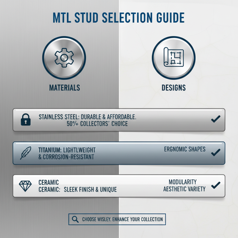 10 Best Mtl Studs for Your Collection and How to Choose Them?