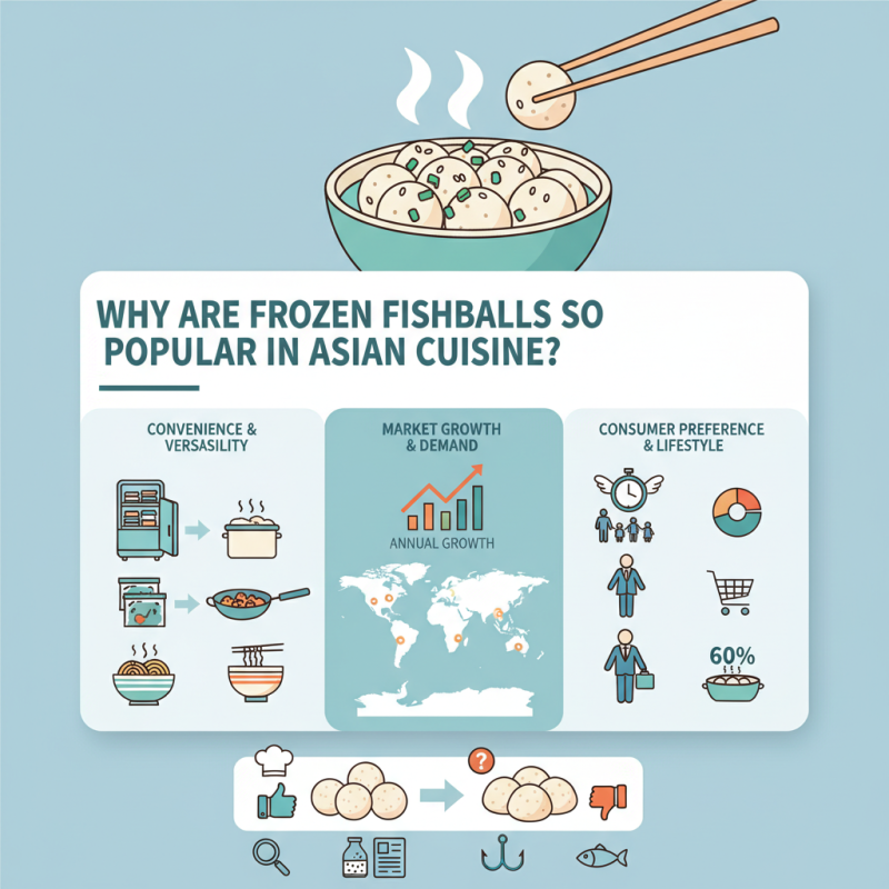 Why Are Frozen Fishballs So Popular in Asian Cuisine?