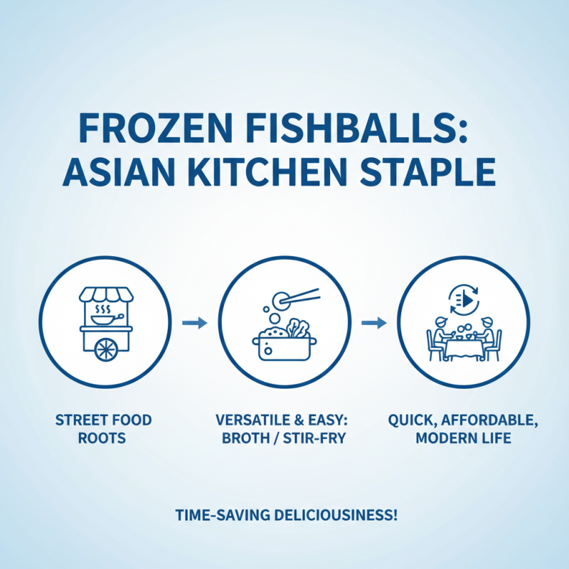 Why Are Frozen Fishballs So Popular in Asian Cuisine?