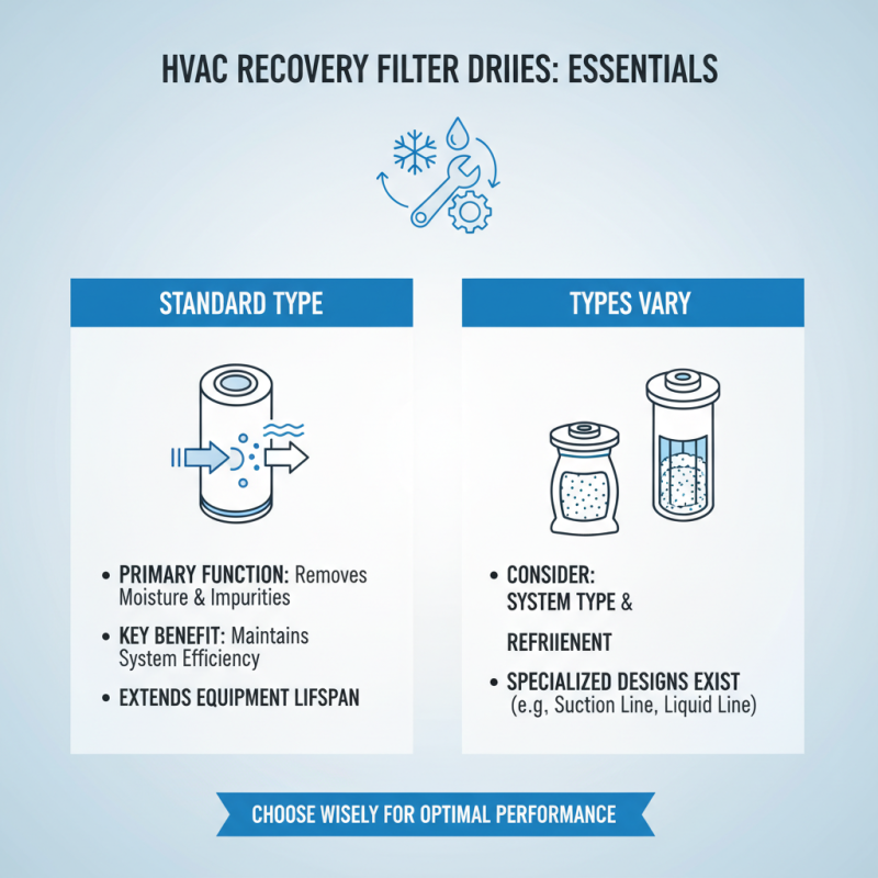 How to Choose the Right Recovery Filter Drier for Your HVAC System?