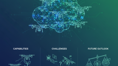 What is Swarm Drones and How Do They Work?