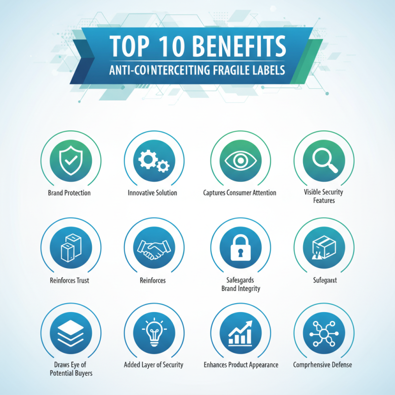 Top 10 Benefits of Using Anti-counterfeiting Fragile Labels?