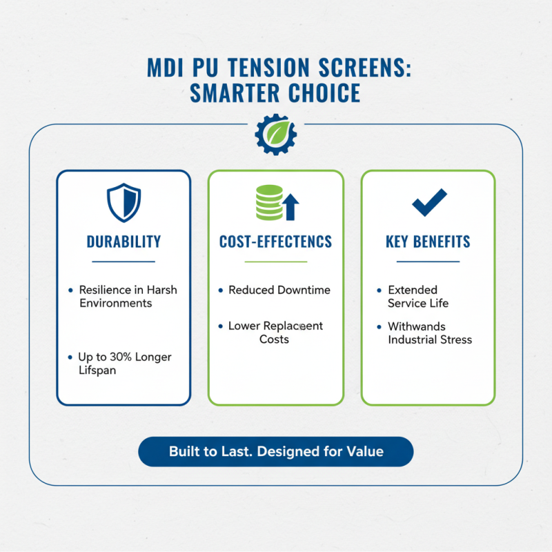 Why Choose Mdi Pu Tension Screen for Your Business Needs?
