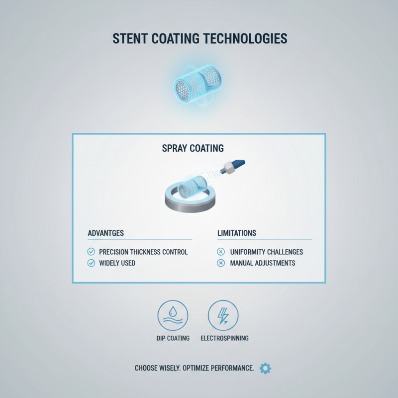 How to Choose the Right Stent Coating Machine for Your Manufacturing Needs?