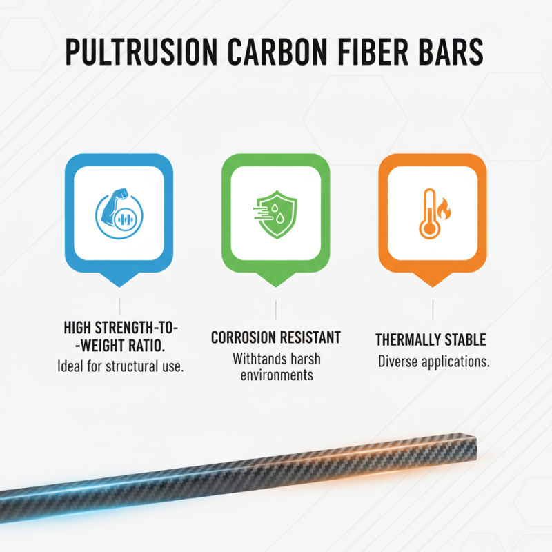 Pultrusion Carbon Fiber Bar Benefits and Tips for Use?