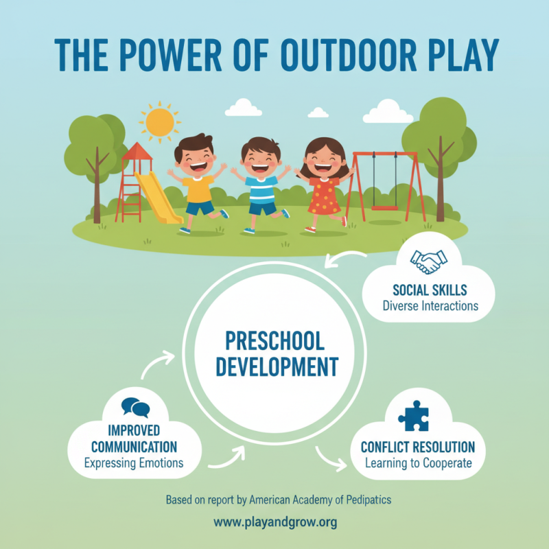 How to Encourage Preschool Outdoor Play for Healthy Development?