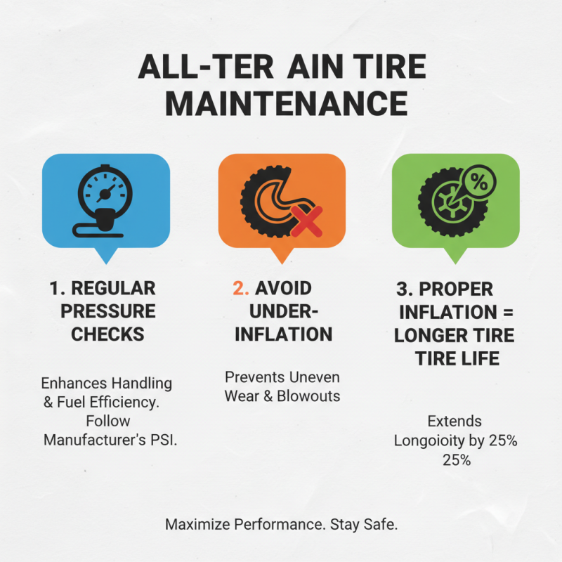 Best All Terrain All Season Tires for Ultimate Performance?
