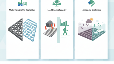 How to Choose the Best Molded Fiberglass Grating for Your Project?