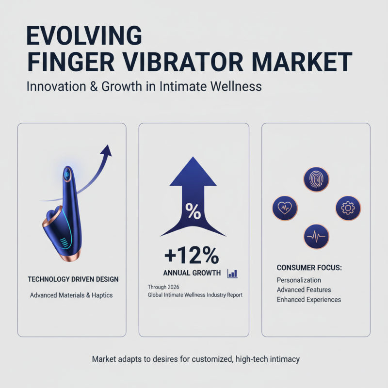 2026 Top Finger Vibrator Trends You Should Know About?