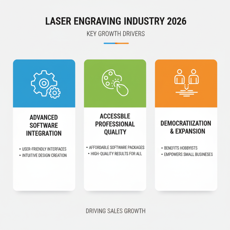 2026 Top Laser Engraving Machine Trends What You Need to Know