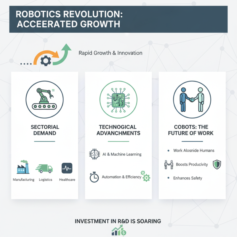 2026 Top Robotics Stock Predictions for Investors to Watch