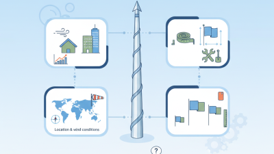 How to Choose the Best Aluminum Flagpole for Your Needs?