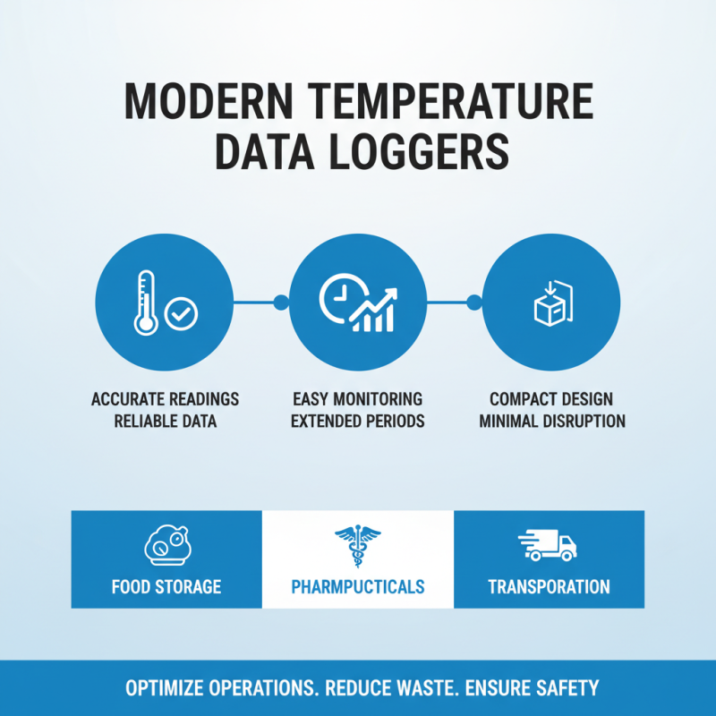 2026 Top Temperature Data Logger Features and Benefits Explained?