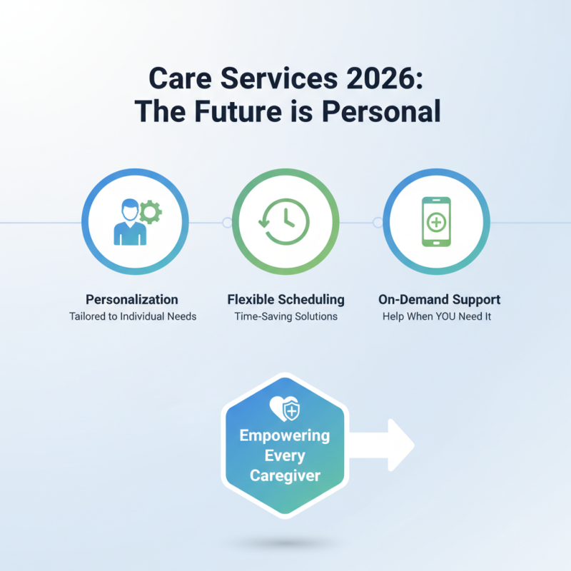 10 Best Respite Care Services for Family Caregivers in 2026?