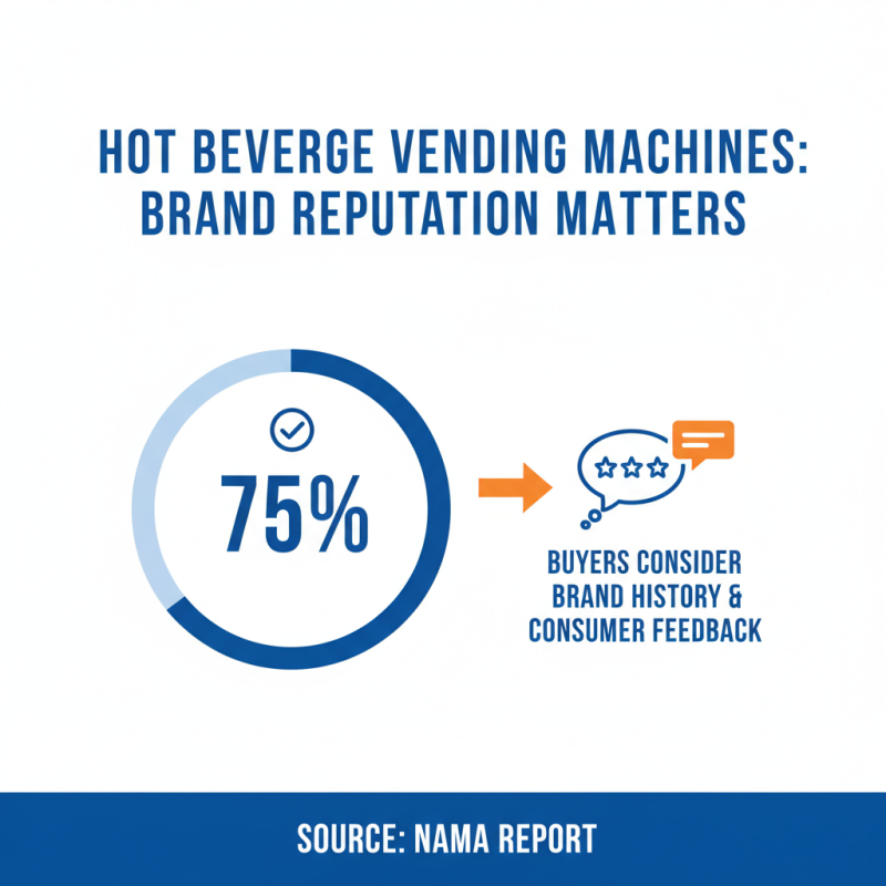 How to Choose the Best Hot Beverage Vending Machine?