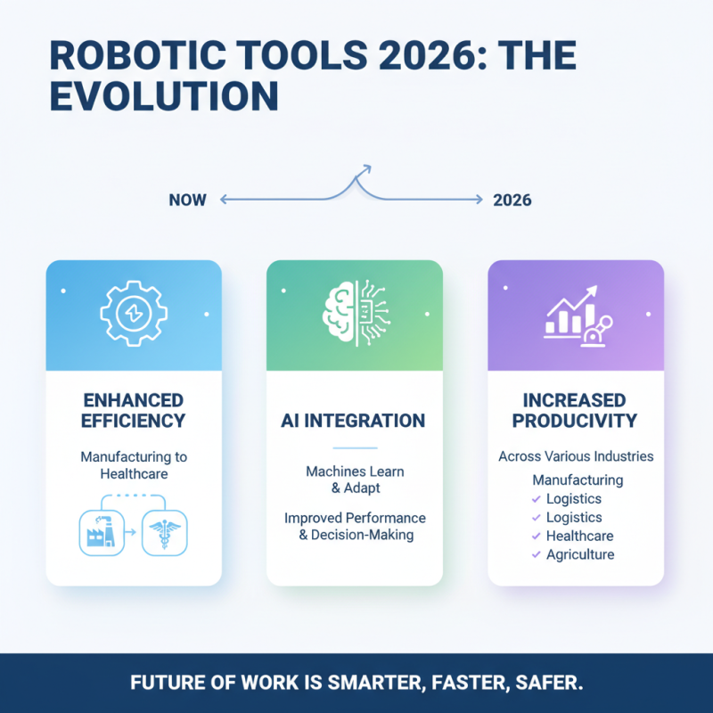 2026 Best Robotic Tools for Efficient Automation in Various Industries?
