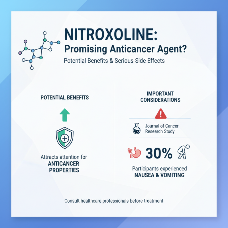 How to Discover the Anticancer Benefits of Nitroxoline?