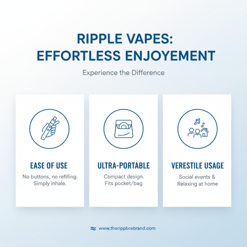 2026 Best Ripple Vape Reviews and Key Benefits for Users?