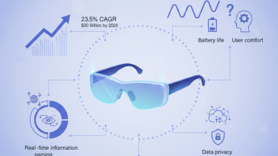 Why Are AR Smart Glasses Revolutionizing Everyday Technology?