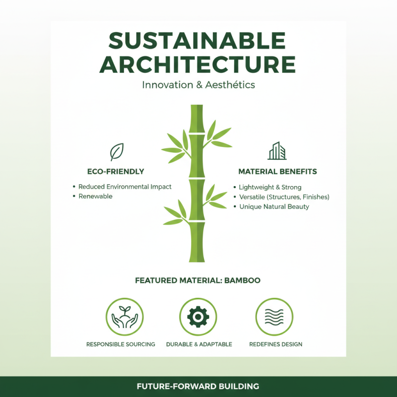 Top Building Design Trends Transforming Architectural Spaces Today?