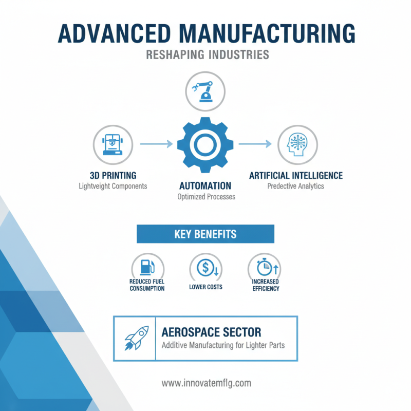 What is Advanced Manufacturing and How is it Transforming Industries?