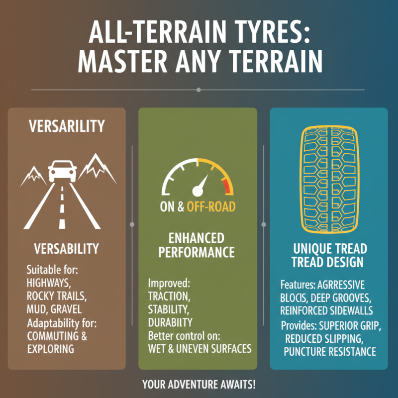 What is All Terrain Tyres Explained for Your Vehicle's Needs?