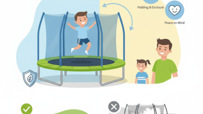 2026 Best Safest Trampolines for Fun and Secure Playtime