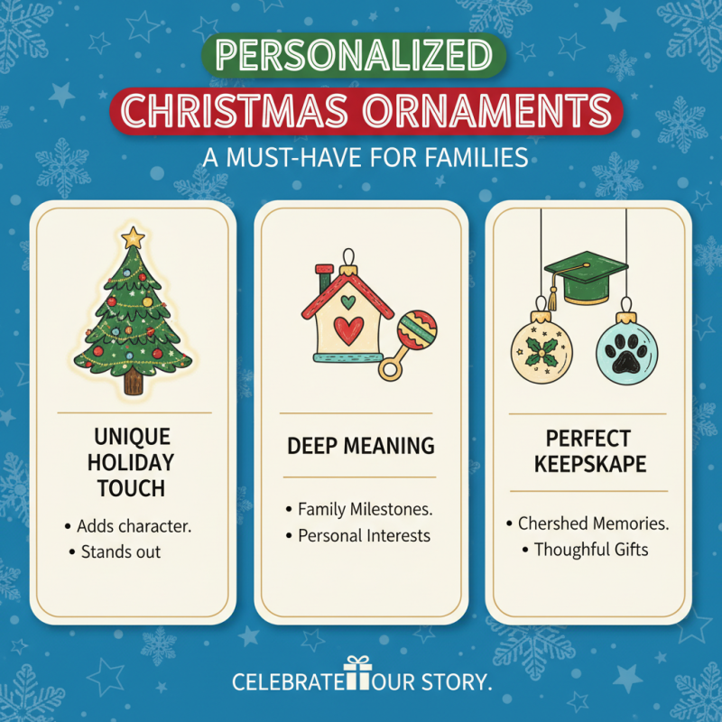 What is a Personalized Christmas Ornament and Why You Need One?