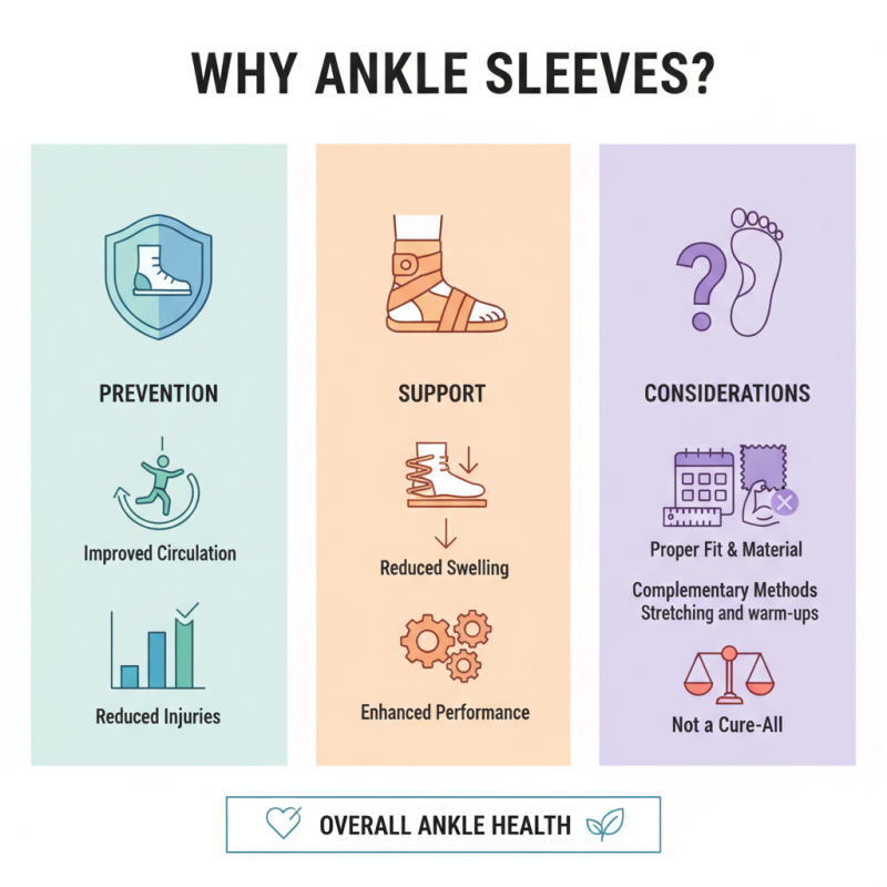 Why You Should Consider Ankle Sleeves for Injury Prevention and Support?