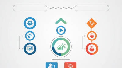 Why Choose Universal Robots Software for Your Automation Needs?