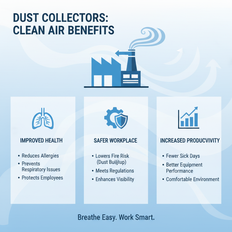 Why Are Dust Collectors Essential for Clean Workspaces?