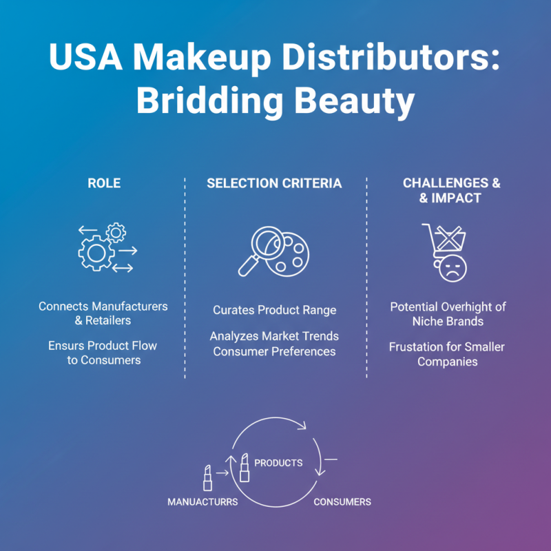 What is the Role of Makeup Distributors in the USA?